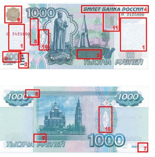 Правильно 1000. Купюра 1000 рублей старого образца 1997 признаки подлинности. Признаки подлинности купюры 1000 рублей. Купюра 1000 рублей 1997 признаки подлинности. Признаки подлинности 1000.